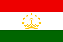 Гральні автомати Таджикістан
